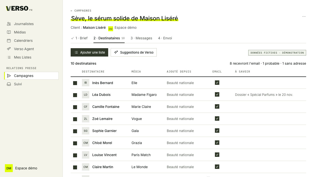 Les destinataires d'une campagne dans PRisme, avec des noms fictifs