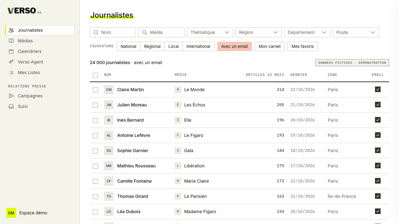La base journalistes de PRisme, illustrée avec des noms fictifs