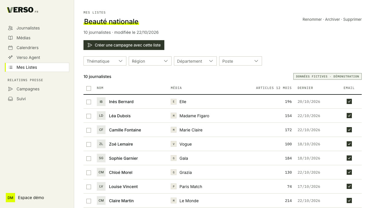 Une liste de journalistes dans PRisme, avec des noms fictifs