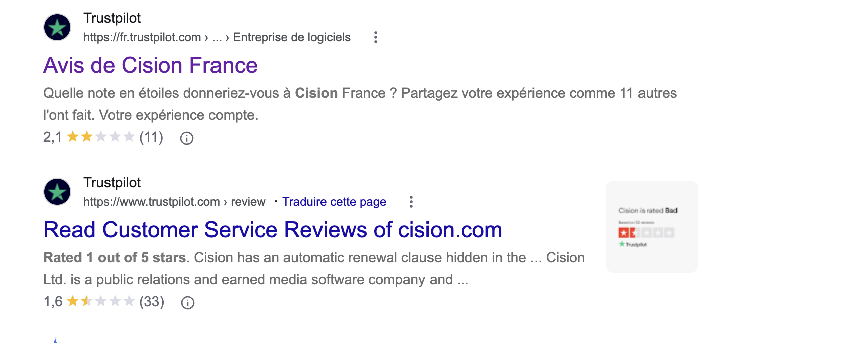 Résultats de recherche Google : Cision France noté 2,1 sur 5 pour 11 avis, cision.com noté 1,6 sur 5 pour 33 avis sur Trustpilot.