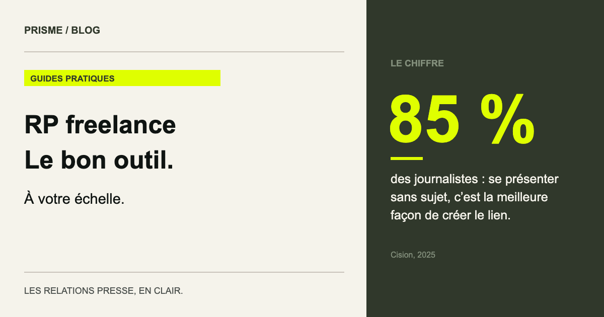85 % des journalistes : se présenter sans sujet, c’est la meilleure façon de créer le lien. (Cision, 2025)