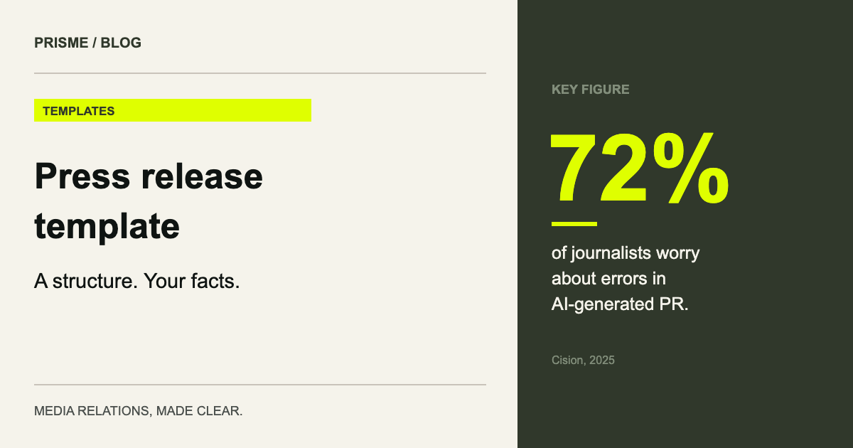 72% of journalists worry about errors in AI-generated PR. (Cision, 2025)
