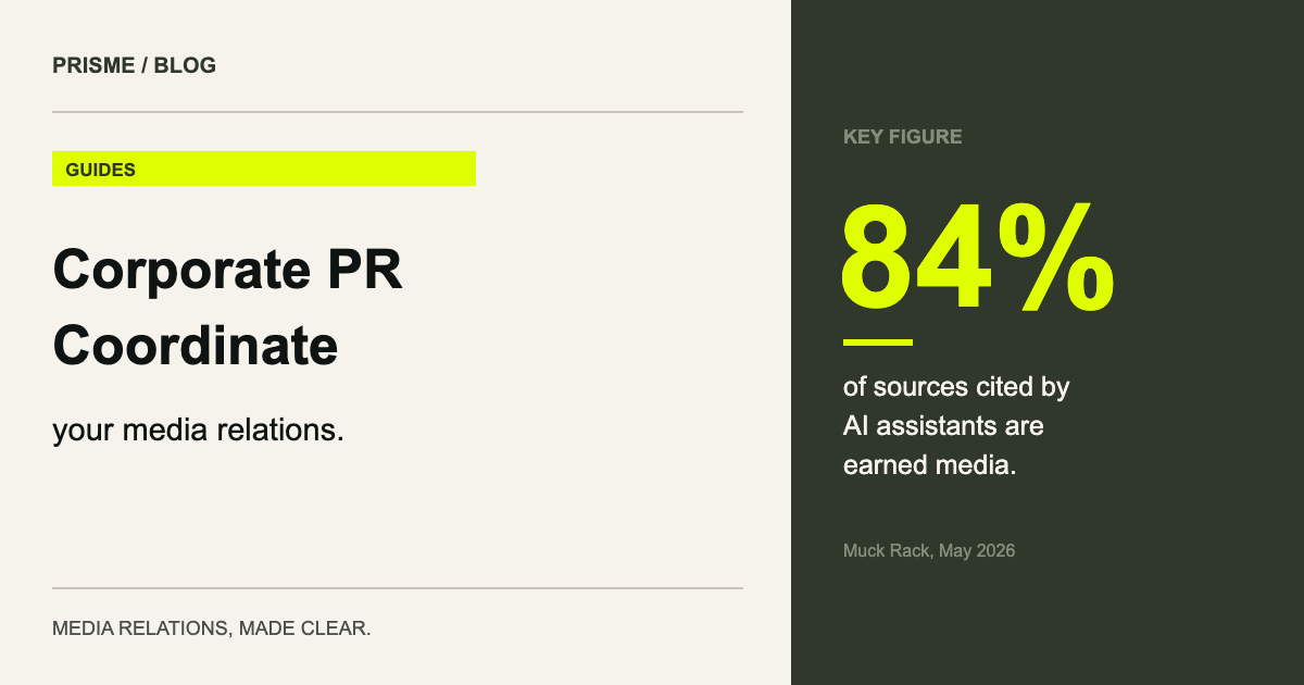 84% of sources cited by AI assistants are earned media. (Muck Rack, May 2026)